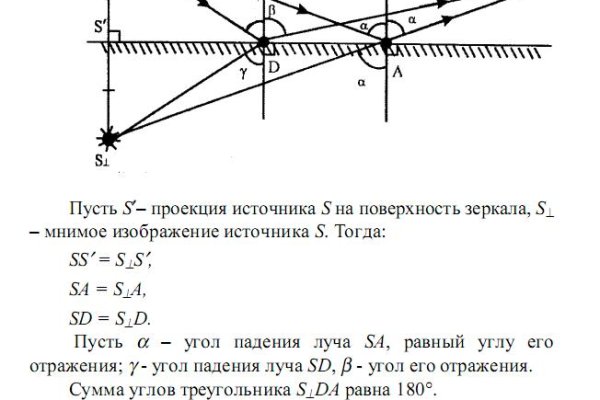 Кракен 16 at